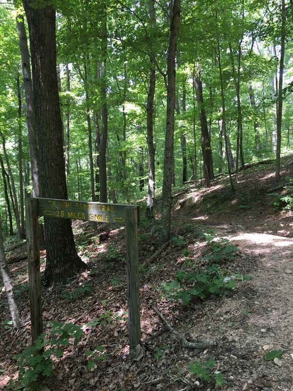 Lakeside Loop Trail