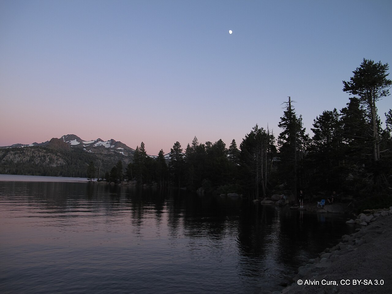Caples Lake Campground